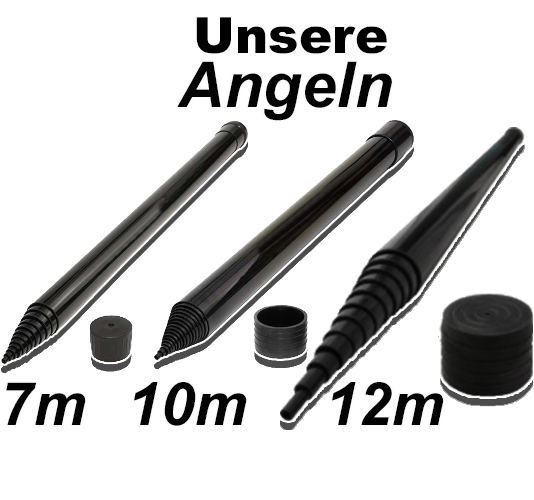 Angeln